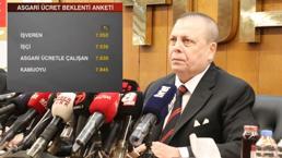 Yeni asgari ücret ne olacak? TÜRK-İŞ Genel Sekreteri Kavlak'tan önemli açıklamalar