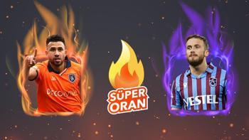 Başakşehir - Trabzonspor maçı Tek Maç ve Canlı Bahis seçenekleriyle Misli.com’da