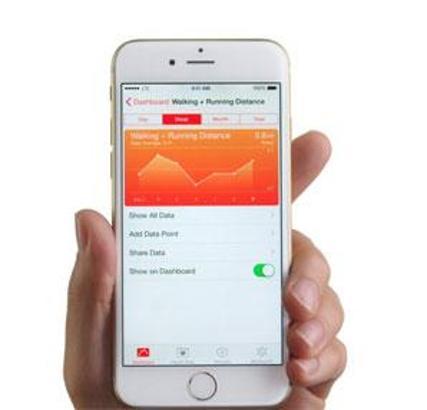 iphone 6da kalp sağlığı uygulamaları