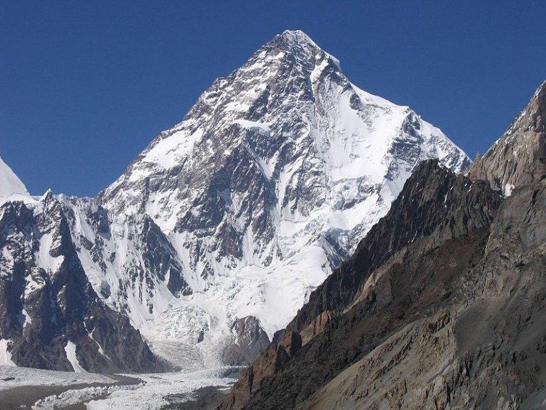 K2 Da Nerededir? Ykseklii Ve Dier zellikleri