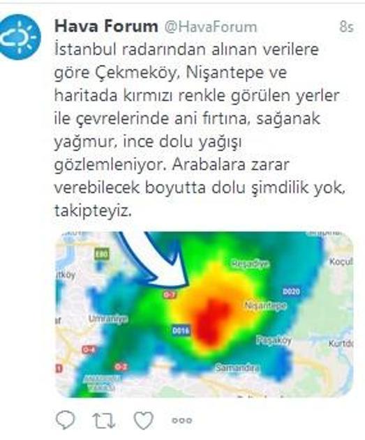 son dakika meteoroloji uyarmisti istanbul da dolu yagisi basladi son dakika milliyet