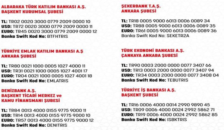 2023 DEPREM BAĞIŞ HESAPLARI IBAN SMS numaraları ve banka bilgileri || AFAD deprem yardımı nasıl yapılır