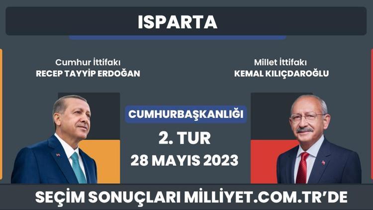 Isparta Seçim Sonuçları 28 Mayıs 2023: 2. Tur Seçimleri Cumhurbaşkanlığı Oy Oranları Milliyet.com.trde