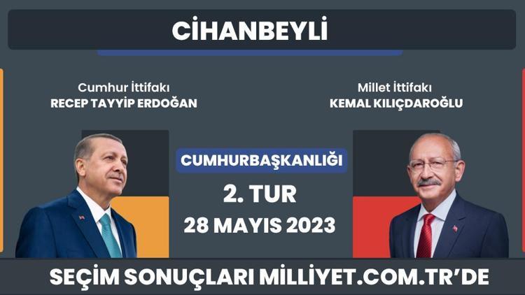 Cihanbeyli Seçim Sonuçları 28 Mayıs 2023: 2. Tur Seçimleri Cumhurbaşkanlığı Oy Oranları Milliyet.com.trde
