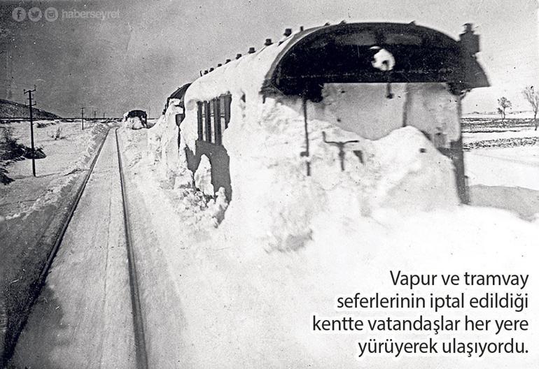 istanbul kar boğaz 1929 ile ilgili görsel sonucu