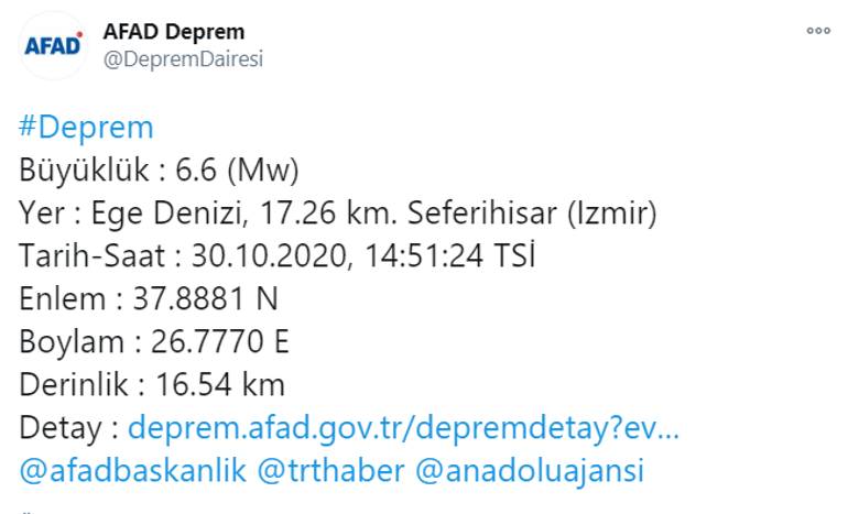 Son dakika: İzmirde şiddetli deprem Ege ve Marmarayı salladı