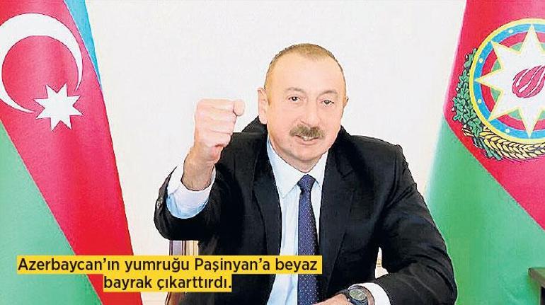 Aliyev’in yumruğu