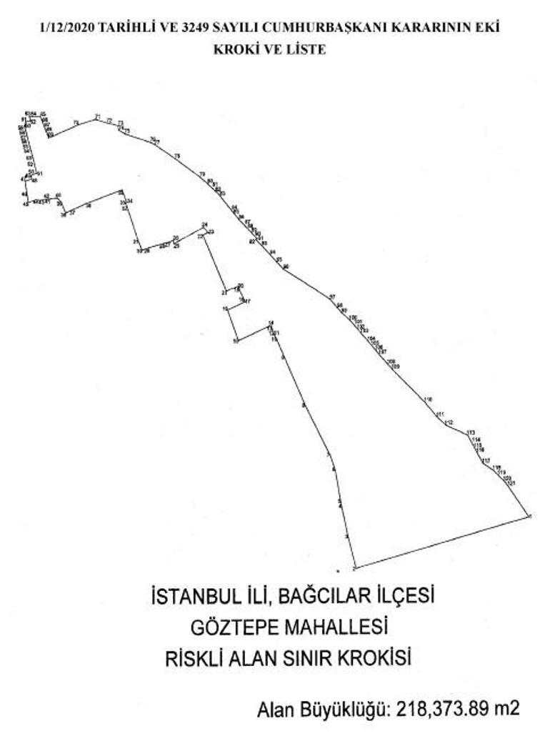 Son dakika... İstanbulda bir bölge riskli alan ilan edildi