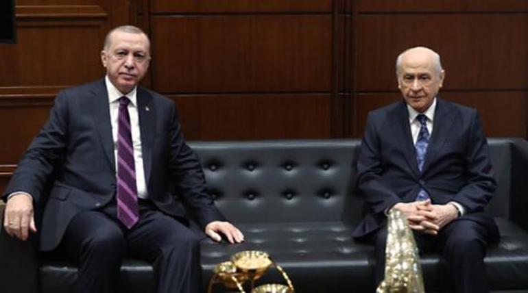 Son dakika... Cumhurbaşkanı Erdoğan, Bahçeli arasında önemli görüşme