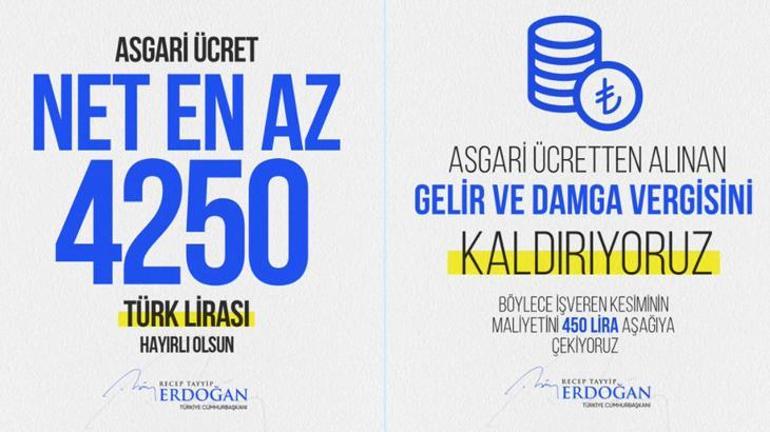 haberler Son dakika haberler: 2022 asgari ücret Cumhurbaşkanı Erdoğan tarafından açıklandı