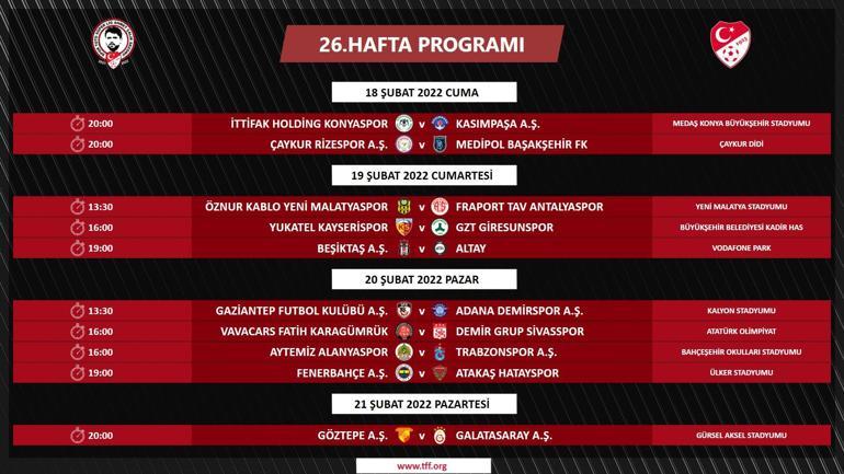 Spor Toto Süper Ligde 3 haftalık program açıklandı