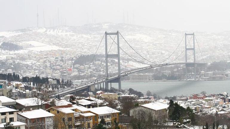 İstanbulda kar alarmı Beyaz kabus radarda...