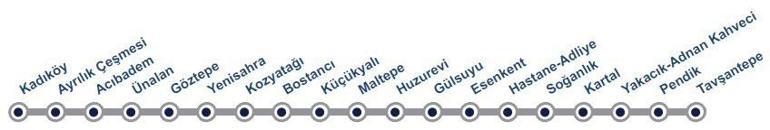 M4 Durakları 2023: M4 Kadıköy-Tavşantepe Metro Durakları İsimleri, Güzergah Hattı ve Çalışma Saatleri