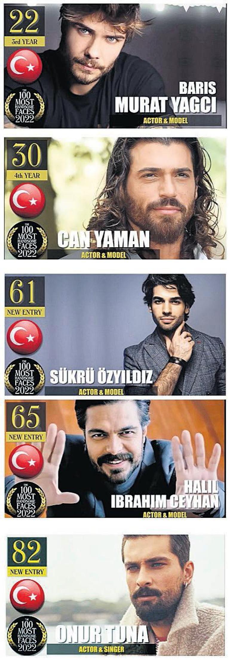 HOW MANY OF THE '100 BEAUTIFUL FACES' ARE FROM TURKEY