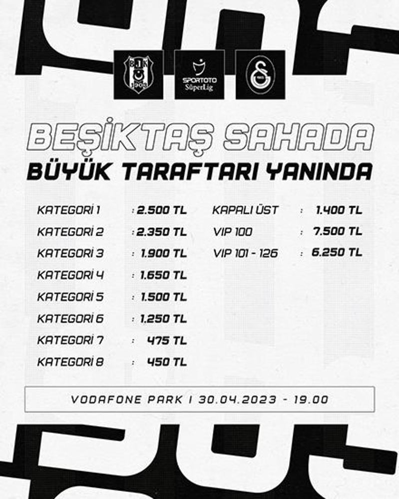 Beşiktaş, Galatasaray derbisinin bilet fiyatlarını açıkladı Taraftardan tepki
